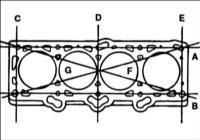 1.15 Ремонт головки цилиндров Hyundai Elantra
