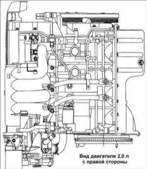 1.2 Проверка компрессии Hyundai Elantra