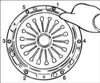 10.4 Ведомый и нажимной диски сцепления Hyundai Elantra