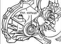 11.4 Замена масляного уплотнительного кольца приводного вала Hyundai Elantra
