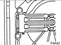 12.10 Проверка давления трансмиссионной жидкости (F4A42) Hyundai Elantra