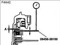 12.16 Регулировка осевого зазора тормоза низкой передачи и передачи заднего хода (F4A42) Hyundai Elantra