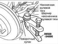 13.5 Поворотный кулак и ступица переднего колеса Hyundai Elantra