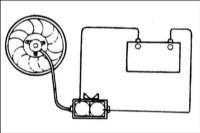 4.11 Двигатель вентилятора радиатора автомобилей с дизельными двигателями 2,0 л Hyundai Elantra
