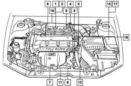 7.0 Системы контроля и снижения токсичности отработавших газов Hyundai Elantra