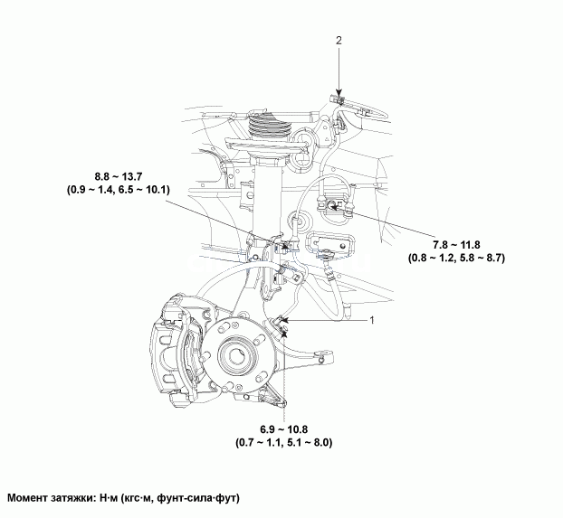 1. Компоненты и их расположение Hyundai i30