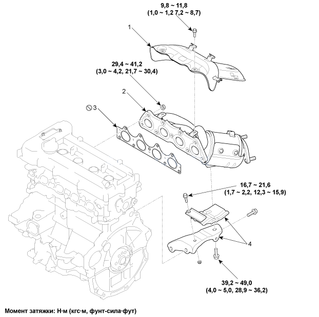 1. Компоненты и их расположение Hyundai i30