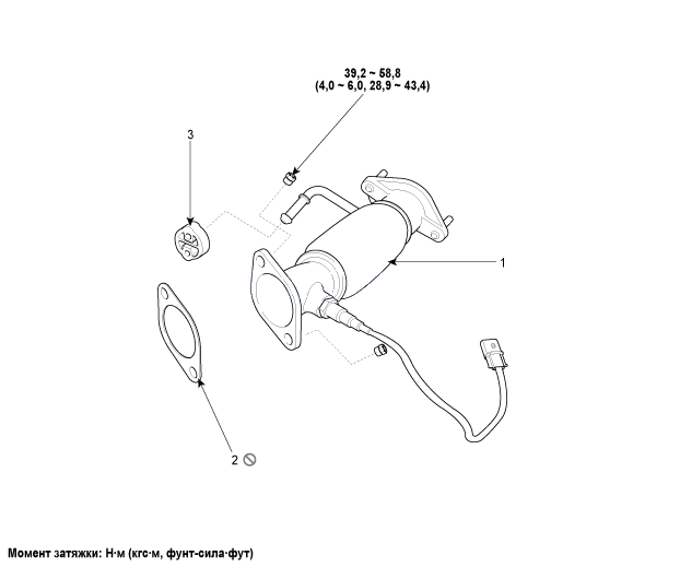 1. Компоненты и их расположение Hyundai i30