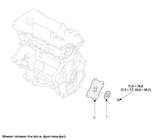 1. Компоненты и их расположение Hyundai i30