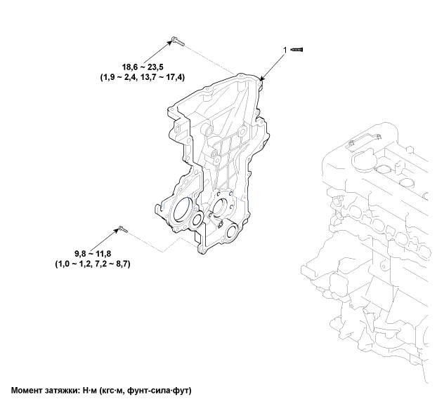 1. Компоненты и их расположение Hyundai i30