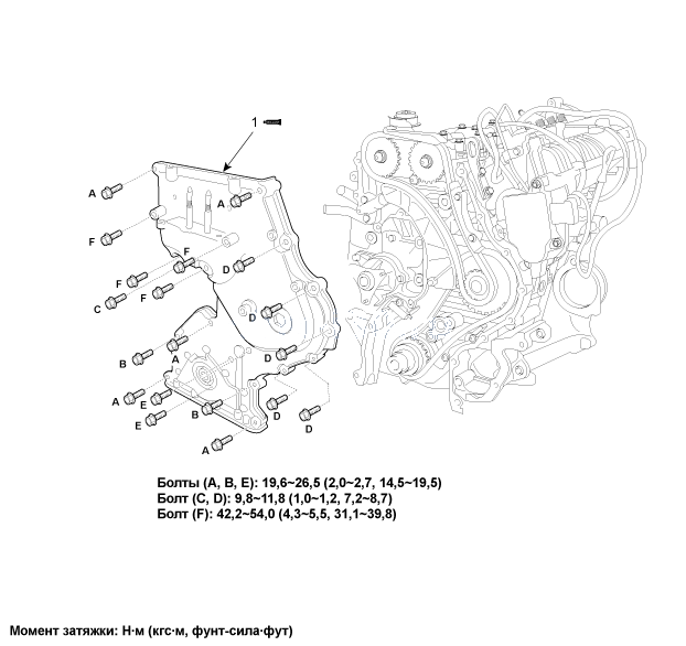 1. Компоненты и их расположение Hyundai i30