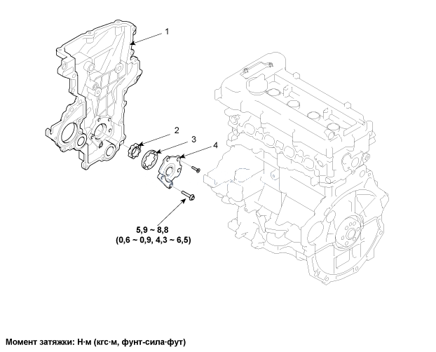 1. Компоненты и их расположение Hyundai i30
