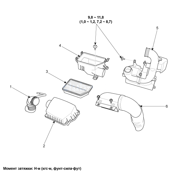 1. Компоненты и их расположение Hyundai i30