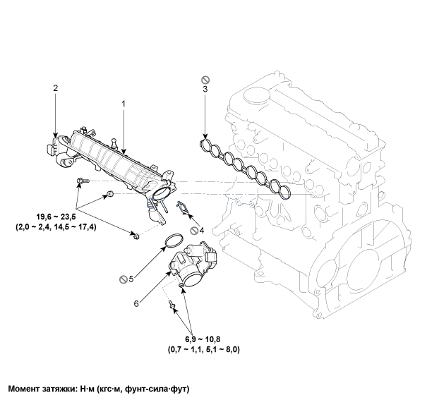 1. Компоненты и их расположение Hyundai i30