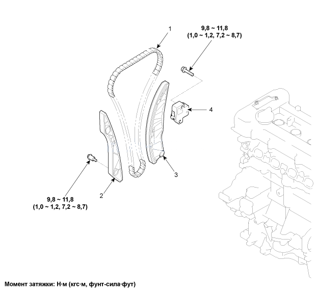 1. Компоненты и их расположение Hyundai i30