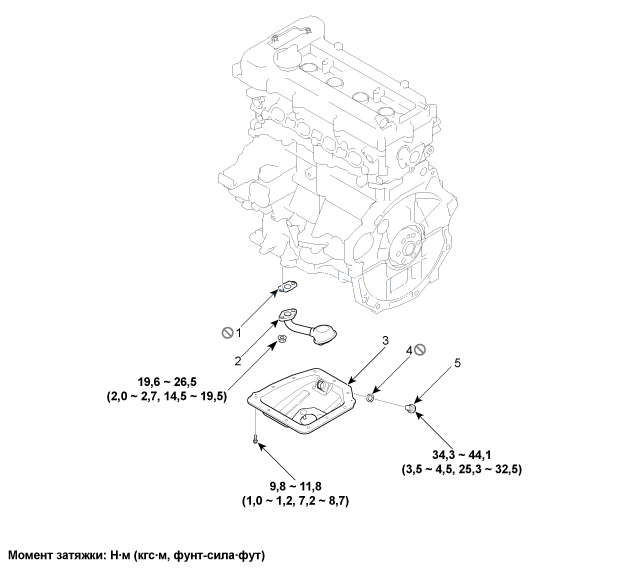 1. Компоненты и их расположение Hyundai i30