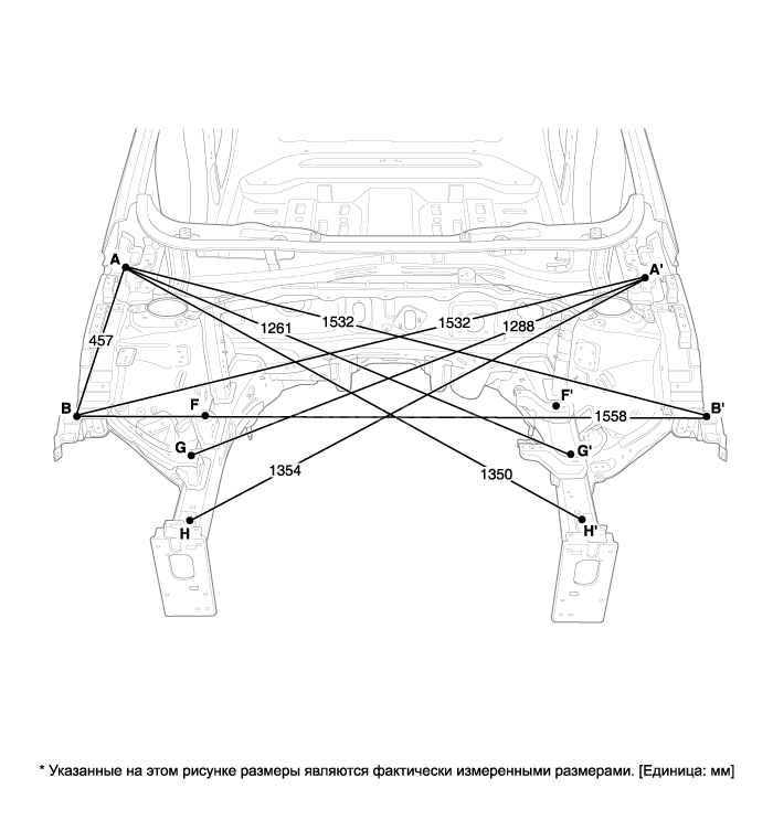 1. Передняя часть кузова Hyundai i30
