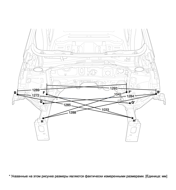 1. Передняя часть кузова Hyundai i30