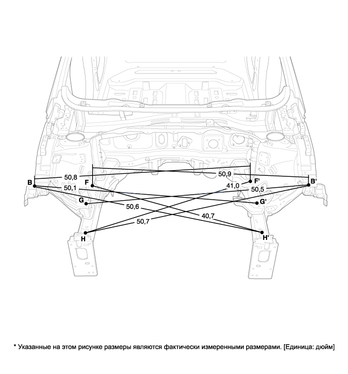 1. Передняя часть кузова Hyundai i30