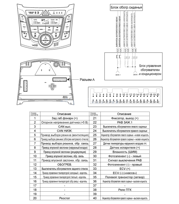 1. Принципиальная электрическая схема Hyundai i30