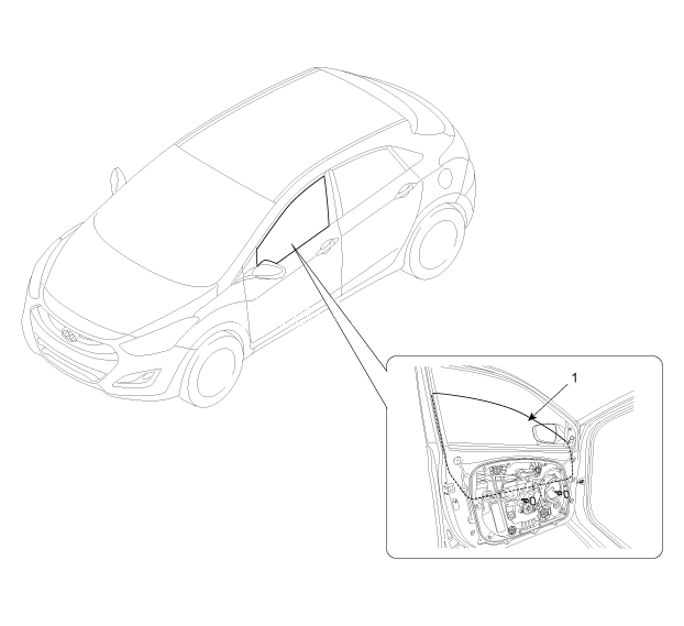 1. Расположение компонентов Hyundai i30