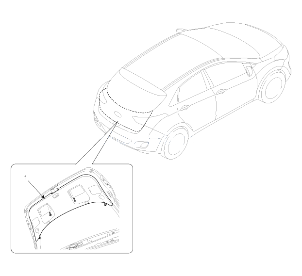 1. Расположение компонентов Hyundai i30