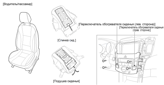 1. Расположение компонентов Hyundai i30