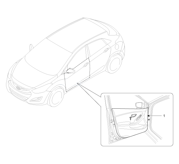 1. Расположение компонентов Hyundai i30