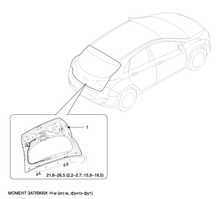 1. Расположение компонентов Hyundai i30