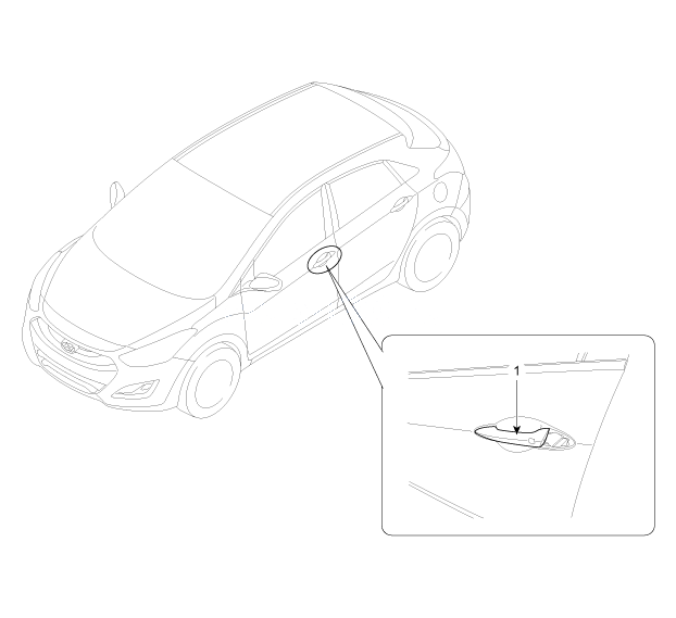 1. Расположение компонентов Hyundai i30
