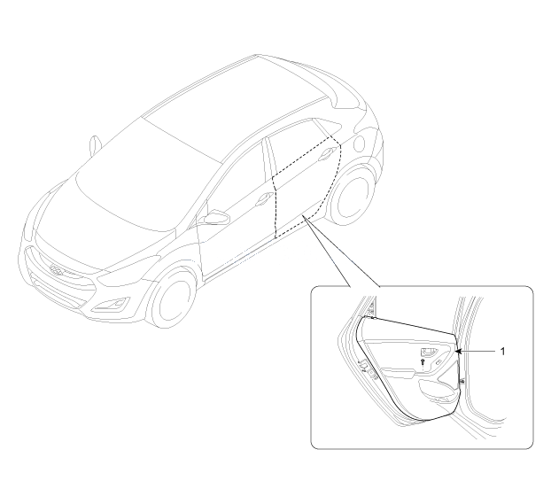 1. Расположение компонентов Hyundai i30