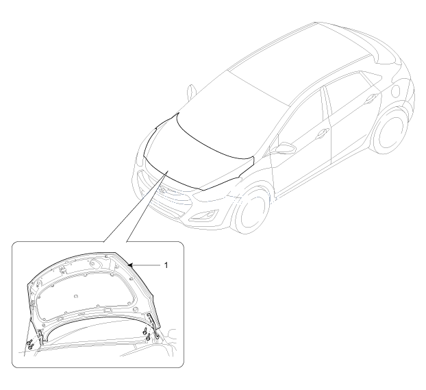 1. Расположение компонентов Hyundai i30