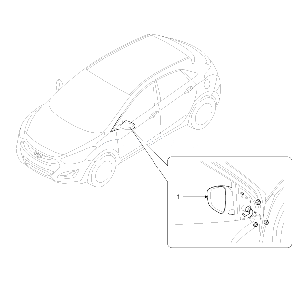 1. Расположение компонентов Hyundai i30