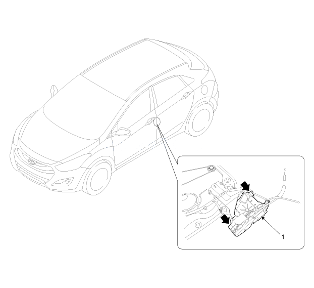 1. Расположение компонентов Hyundai i30