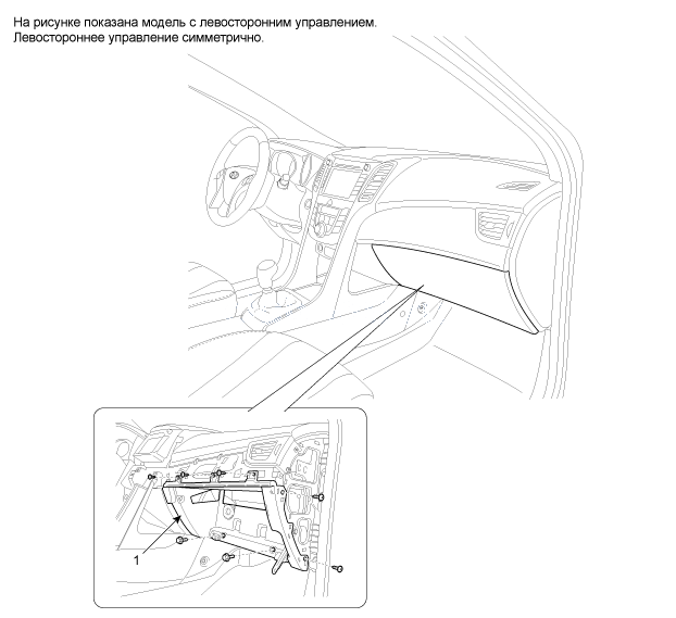 1. Расположение компонентов Hyundai i30