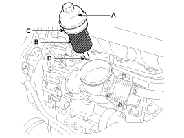 1. Система смазки двигателя. Замена моторного масла и фильтра, Проверка технического состояния Hyundai i30