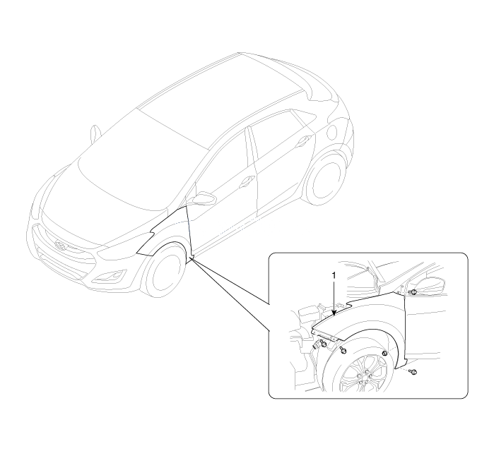 15. Ограждающий щиток. Расположение компонентов Hyundai i30