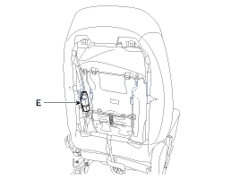 2. Электропривод сиденья. Проверка технического состояния Hyundai i30