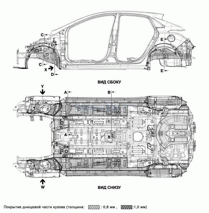 2. Грунтовочное покрытие. Расположение покрытия под кузовом Hyundai i30