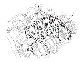 2. Крышка головки цилиндров. Снятие, Установка Hyundai i30