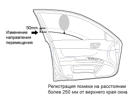 2. Описание и работа Hyundai i30