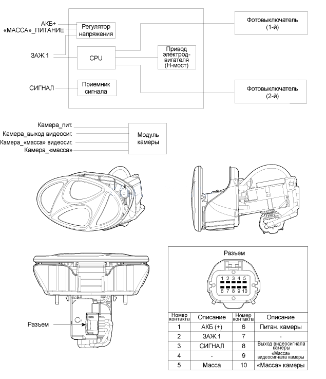 2. Принципиальная электрическая схема Hyundai i30