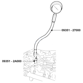 2. Проверка компрессии Hyundai i30