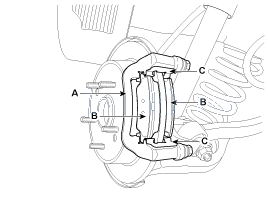 2. Проверка технического состояния Hyundai i30