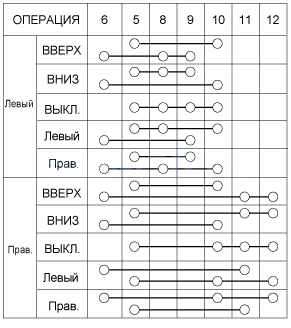 2. Проверка технического состояния, Снятие, Установка Hyundai i30