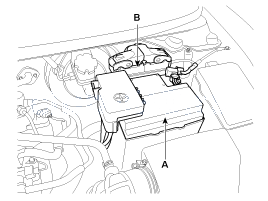 2. Проверка технического состояния, Установка Hyundai i30