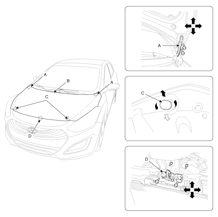 2. Регулировка Hyundai i30