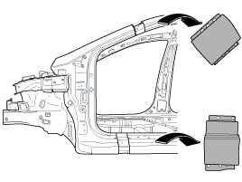 2. Ремонтные процедуры Hyundai i30