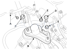 2. Снятие и установка Hyundai i30