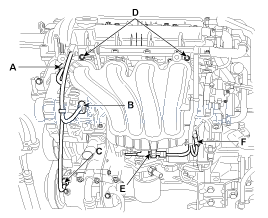 2. Снятие и установка Hyundai i30